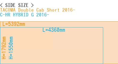 #TACOMA Double Cab Short 2016- + C-HR HYBRID G 2016-